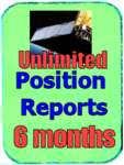 Sub Positions - 06 months