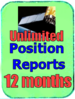 Sub Positions - 12 months